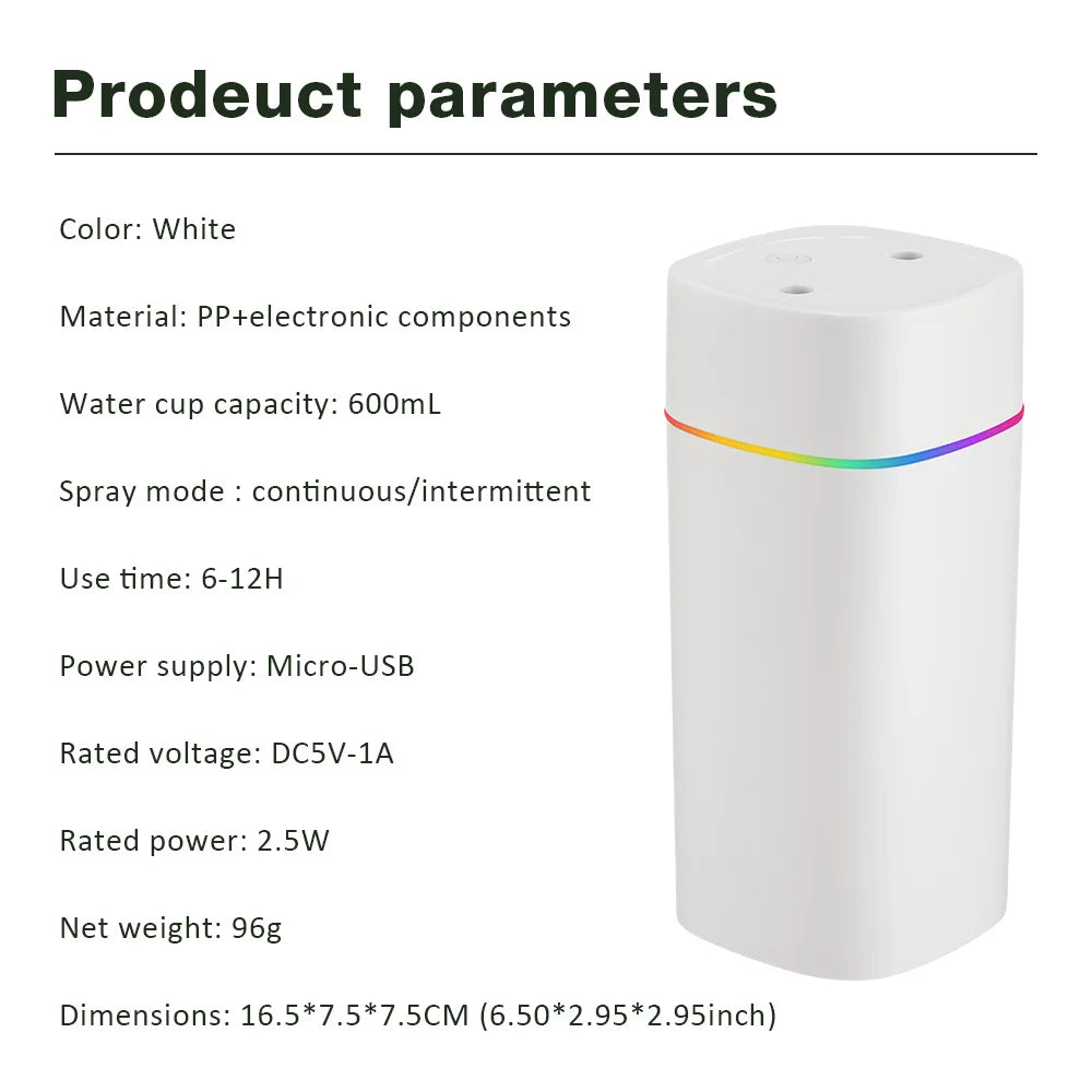 Smart Diffuser