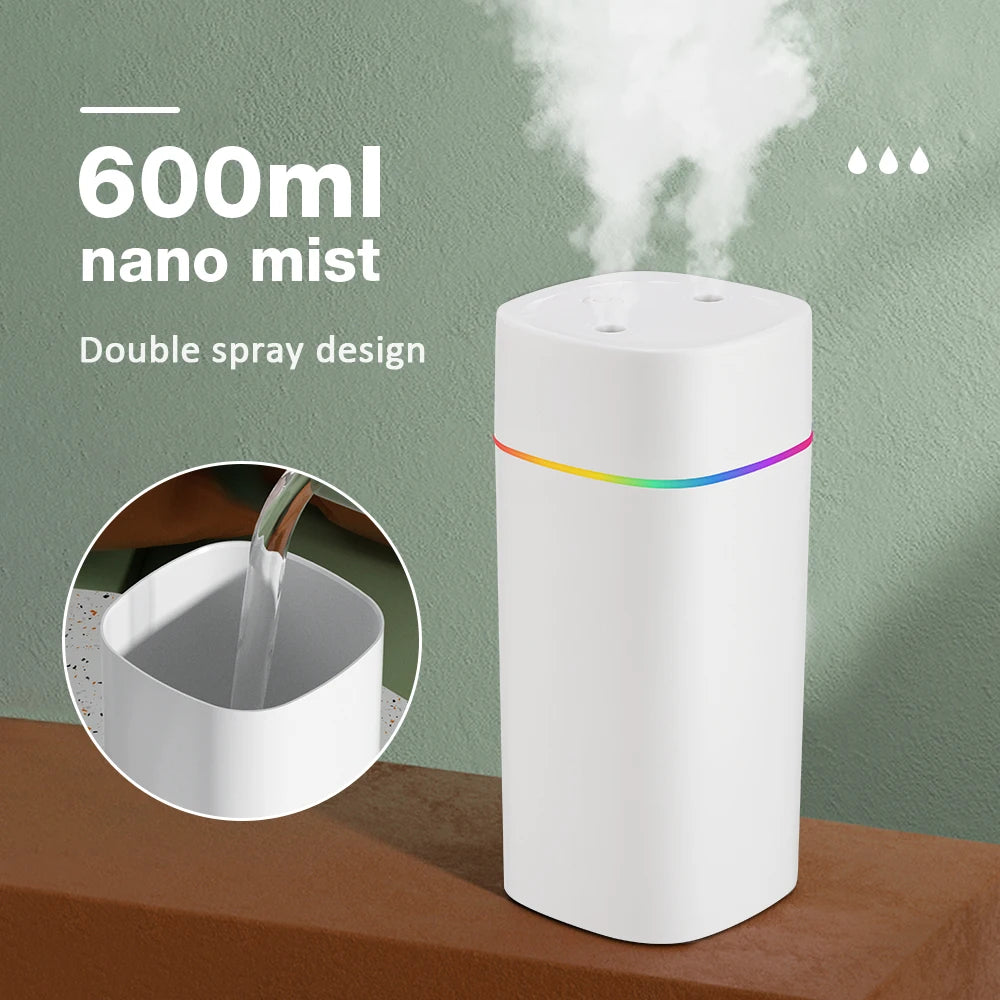 Smart Diffuser