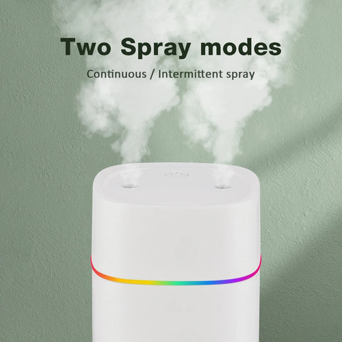 Smart Diffuser