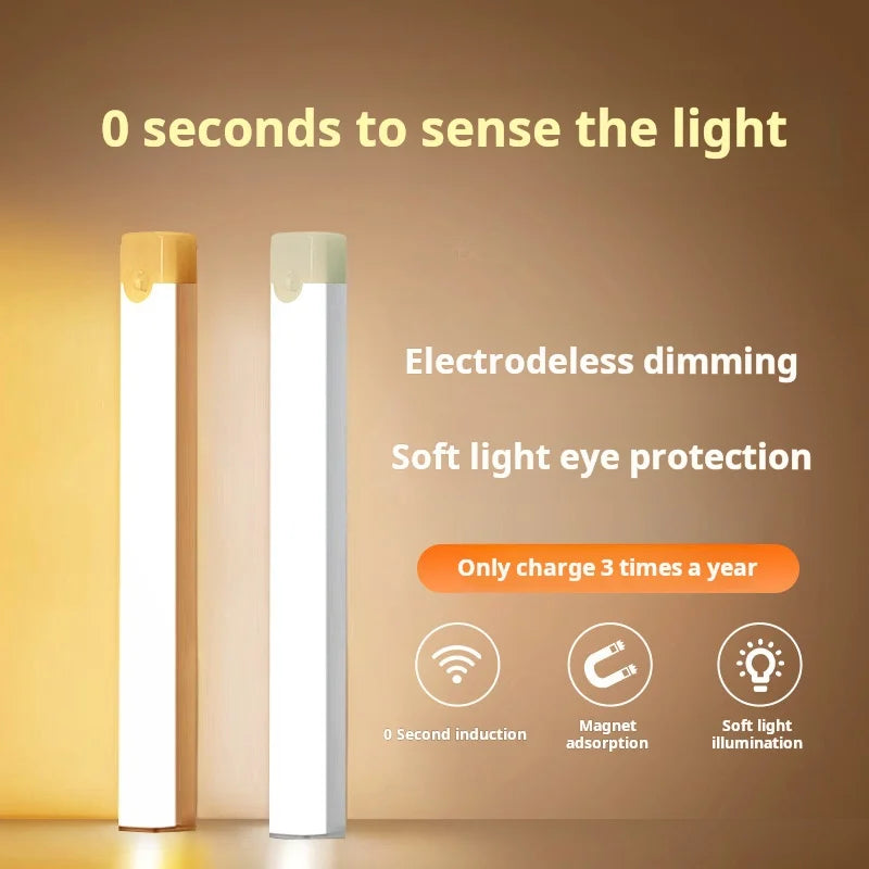 Wireless Rechargeable LED Motion sensor Closet, Kitchen, Wardrobe, Stairs